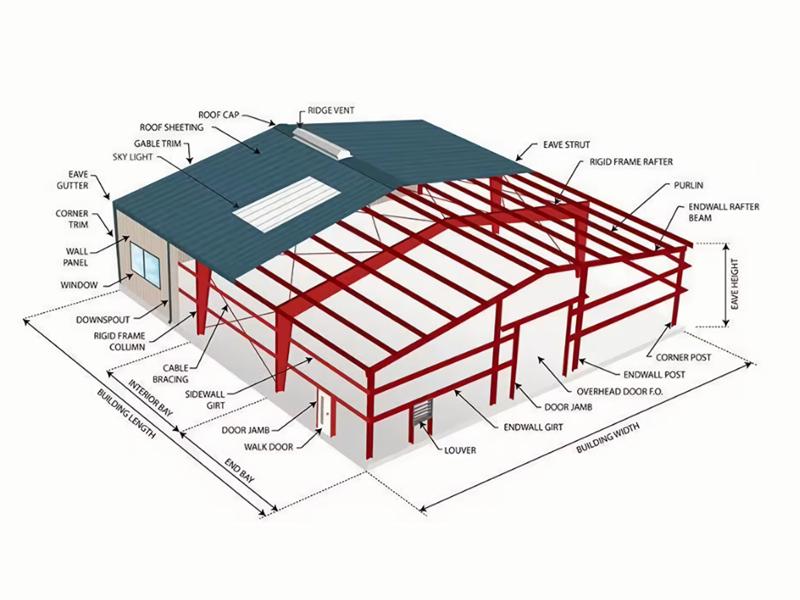 prefabricated steel structure warehouse